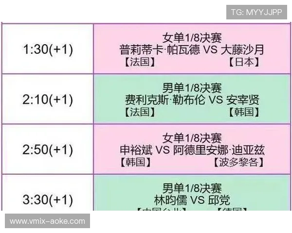 WTT系列赛总奖金超千万,11月全球乒乓赛程密集上演