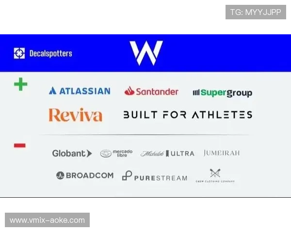 F1商业价值持续攀升,2025赛季赞助收入创新高